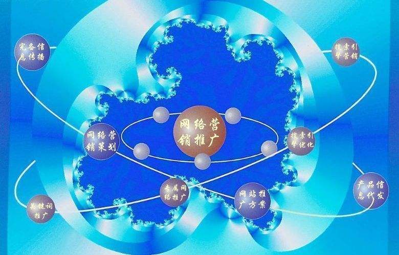 逊克新媒体运营企业需要掌握的网络推广技巧有哪些